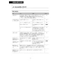 LIXIL(リクシル) DV-S826P 取扱説明書 施工説明書 分解図 サティスSタイプ 床上排水 S6 機能部のみ 取扱説明書78